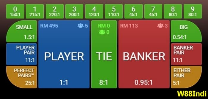 วิธี-in-win-bacarat-on-x5bet